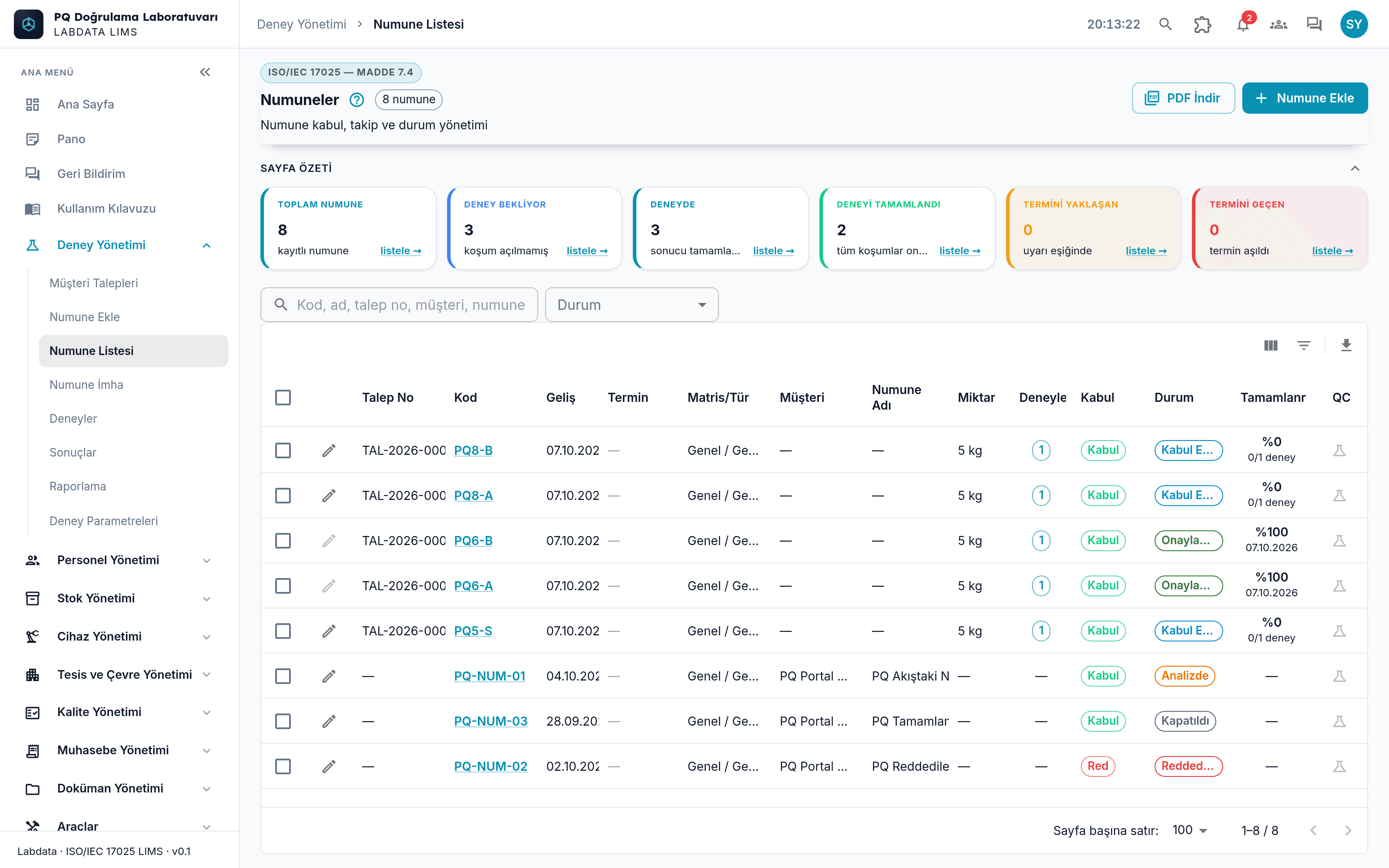 Labdata LIMS — Numune listesi ekranı