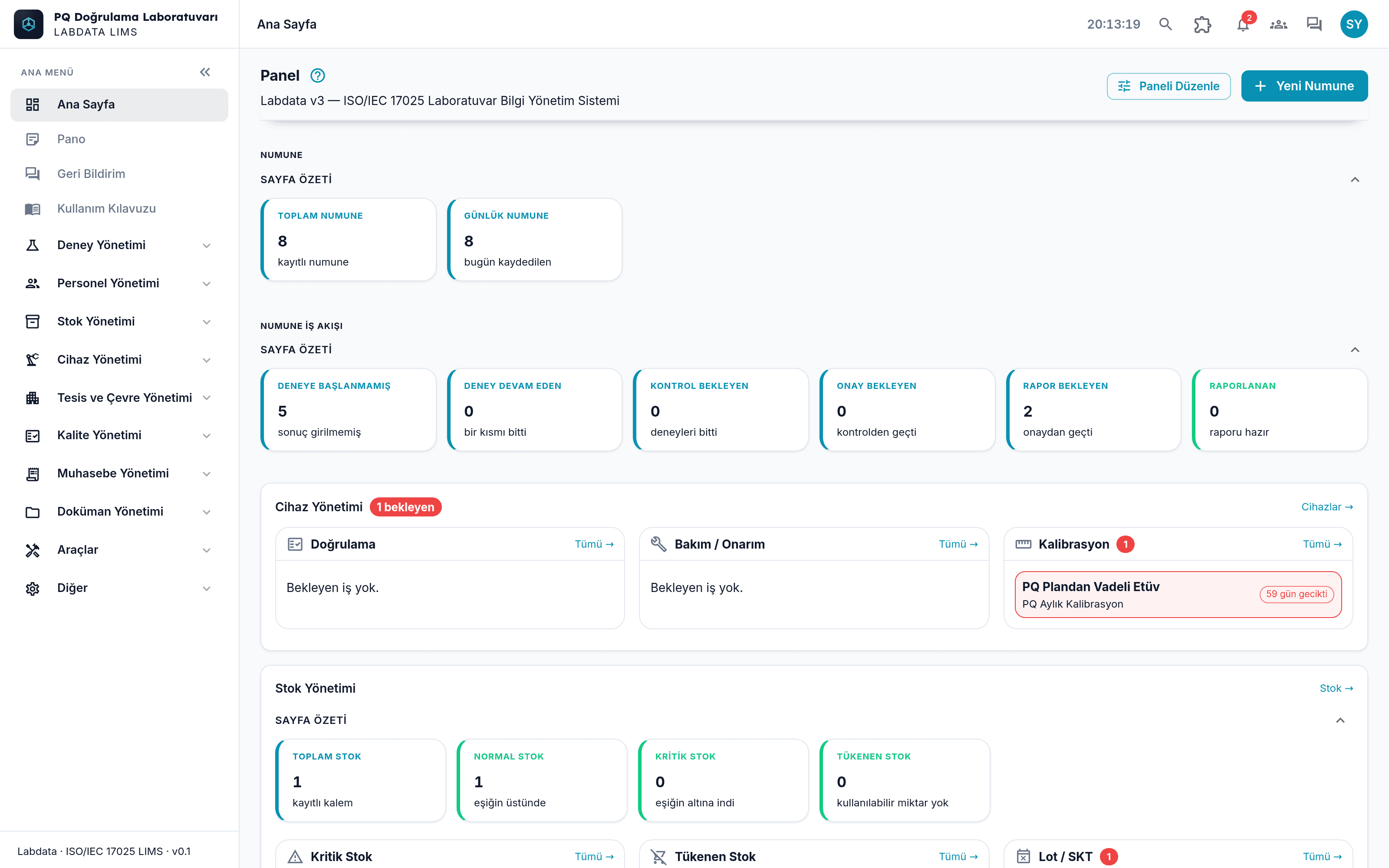Labdata LIMS — Panel ekranı